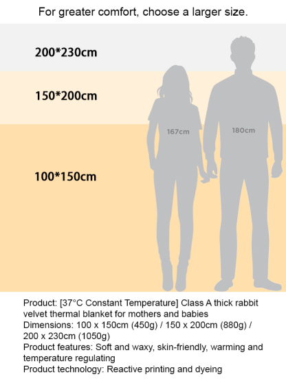 Ultra-comfortable, warm, luxurious rabbit fur blanket 🐇🛋️, fluffy throw blanket 💤, soft and cozy cover 🛏️, available in multiple sizes 📏, suitable for sofas, beds, and living rooms 🛋️🛌