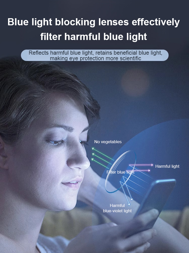  🌟 [Smart Zoom Reading Glasses] 💡 Blue light protection and automatic color change! ✈️ Accordion-style temple design made with aerospace titanium, comfortable fit without pinching! 😊