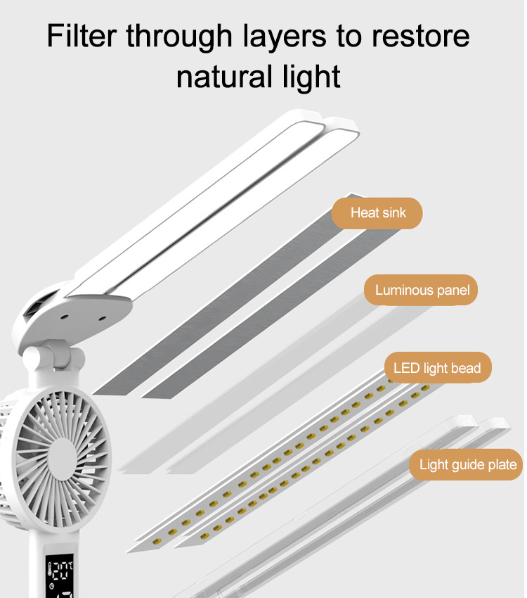 【Back-to-School Special】📚 Desk Lamp + Fan 2-in-1, energy-saving multi-angle eye-protection desk lamp. 💡