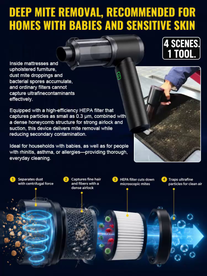 🚗 4-in-1 Akku Staubsauger |32.000 RPM Turbogebläse | Kompakt & Bürstenlos | Für Auto + Haushalt 🌪️