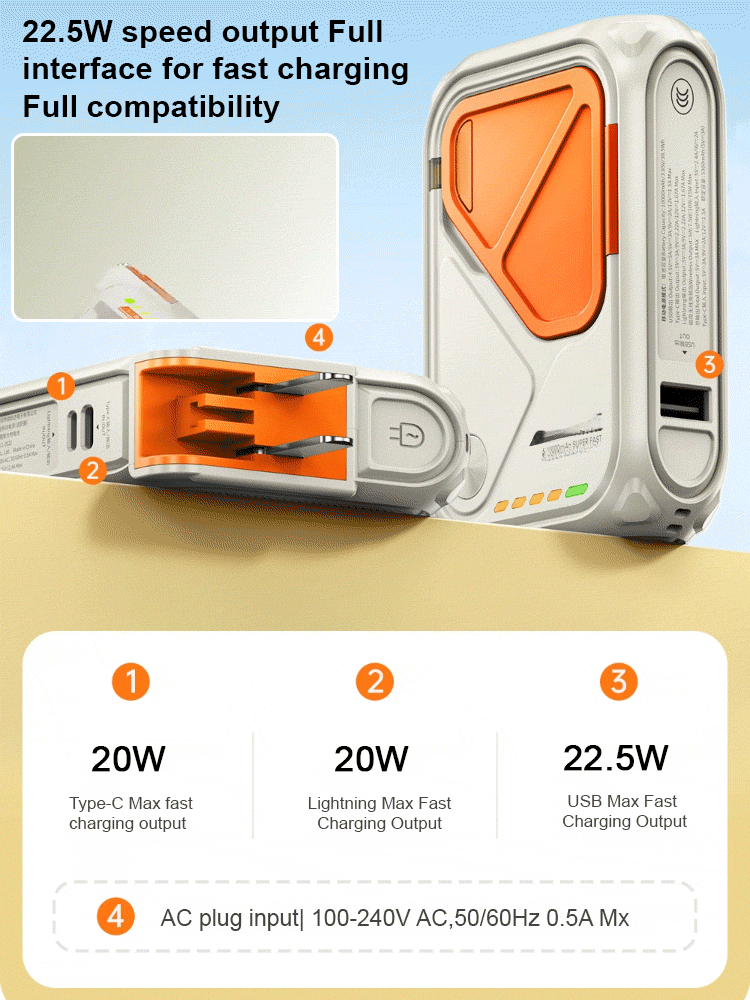 [3-in-1 Large Capacity] It’s enough to just take this charger with you when you go out!