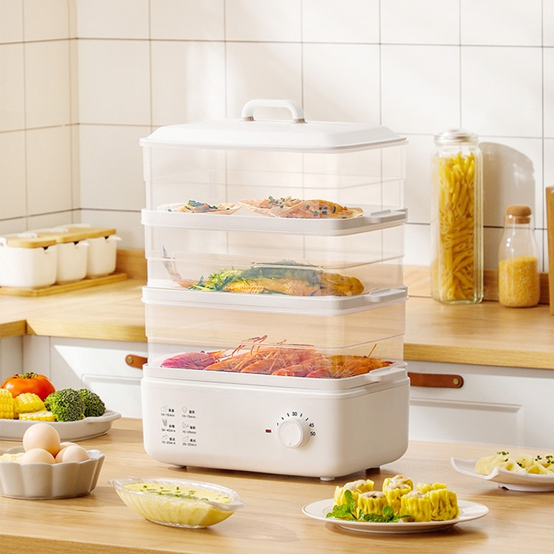 厨房电器 – Kitchen Appliances