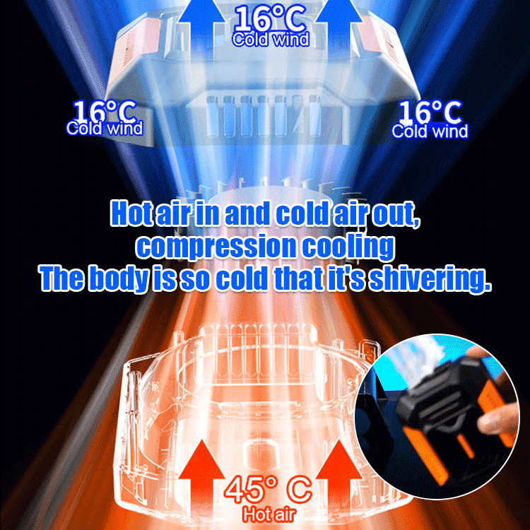 Brave the heat outdoors! 🌬️ Portable air conditioner 🔋 that cools you down by 10-20°C when worn + night spotlight + mobile power, perfect for both adventure and work! 🚀
