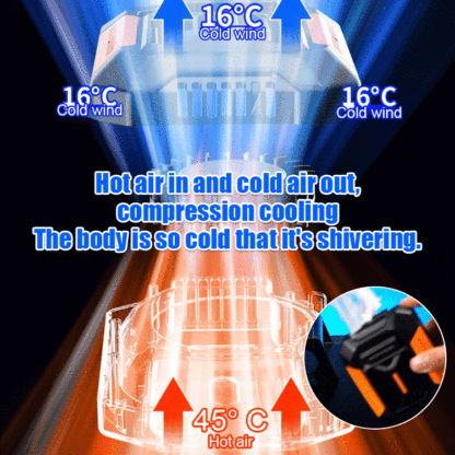 Brave the heat outdoors! 🌬️ Portable air conditioner 🔋 that cools you down by 10-20°C when worn + night spotlight + mobile power, perfect for both adventure and work! 🚀