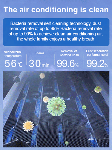 No installation needed, plug and play! 🔌 Heat up in 3 seconds! Focus on energy-saving with variable frequency air conditioning. 🔥
