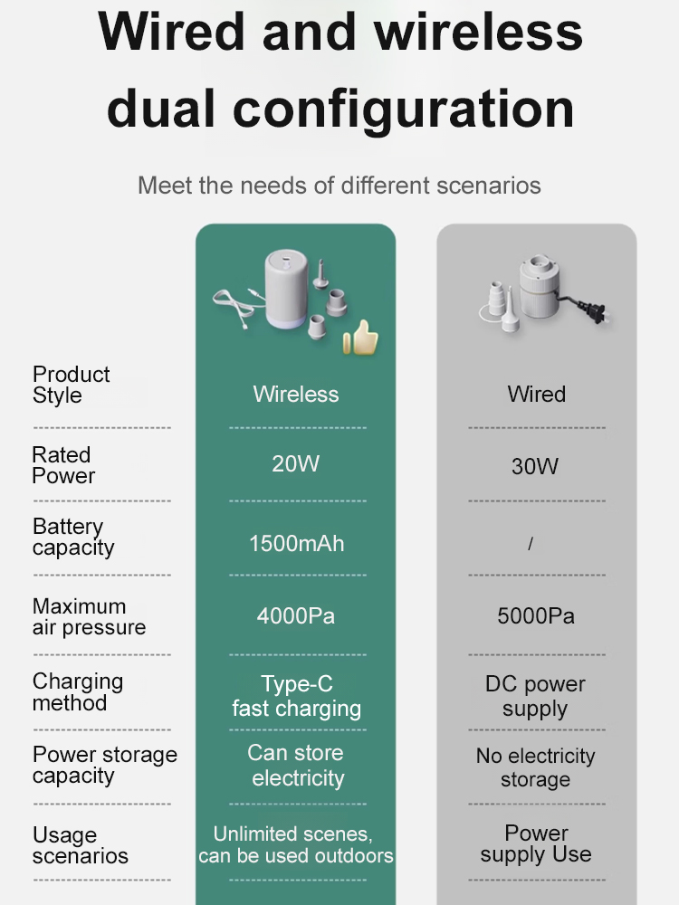 Thickened eco-friendly TPU inflatable pool 🌿, perfect for children's play and bathing 🛁. Leak-proof guarantee with full compensation! 💧🔄
