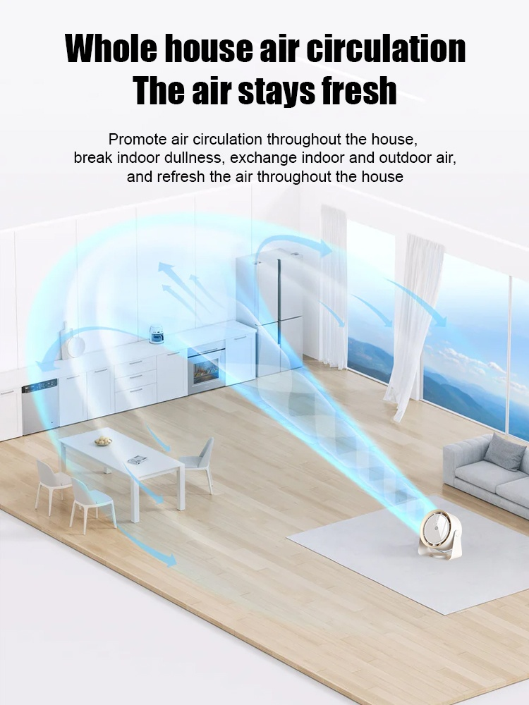 Desktop air circulation fan