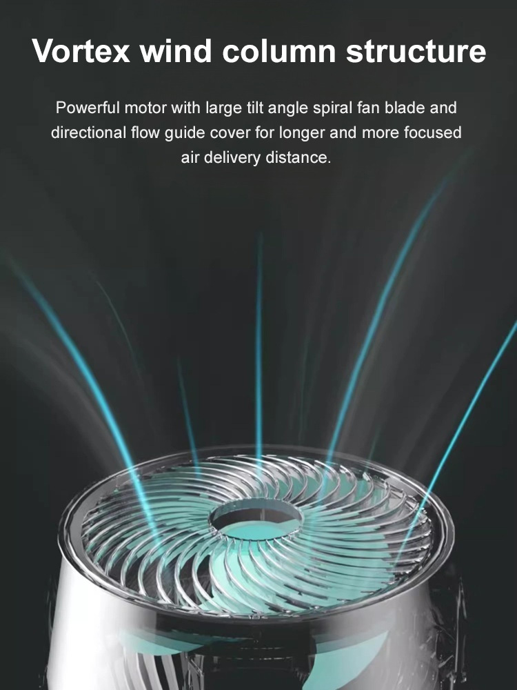 Camel's new floor standing air circulation fan