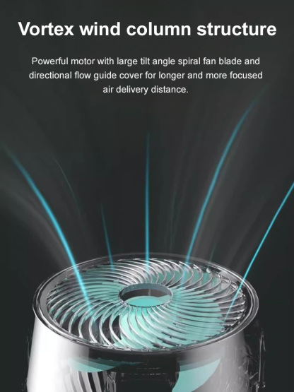 Camel's new floor standing air circulation fan