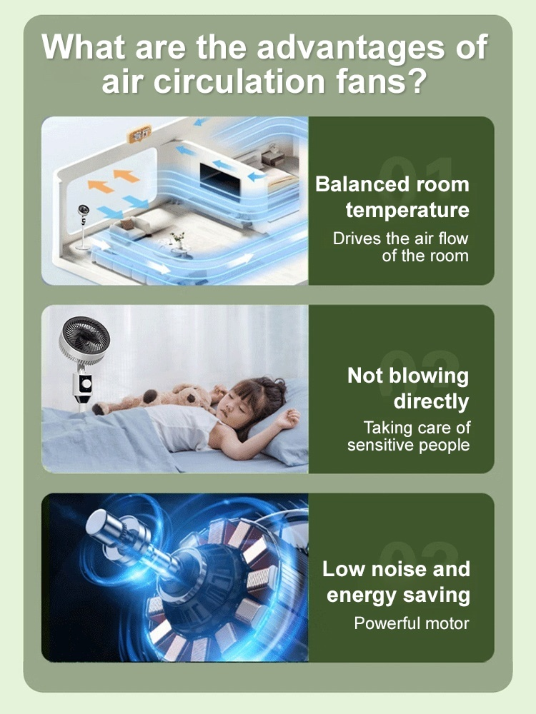 Camel's new floor standing air circulation fan