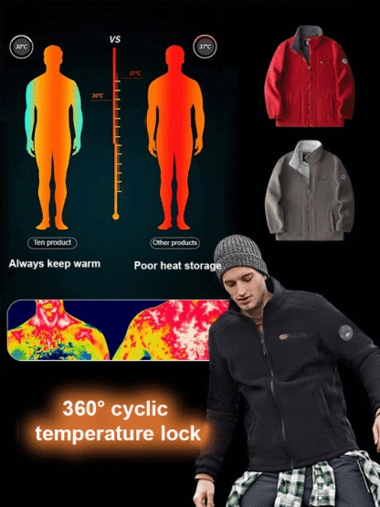 【Amazon's Bestseller! 】The official training jacket for the Norwegian National Ski Team.