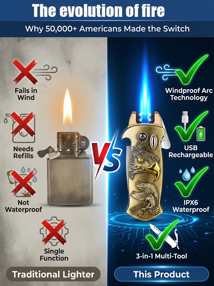  🦅 Tactical Marine-Grade 3-in-1: Windproof Plasma Lighter + 440C Steel Blade + Bottle Opener — The Ultimate AlphaEDC! 🔥