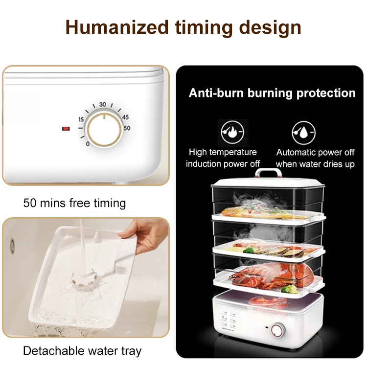 Multi-purpose double-layer electric steamer