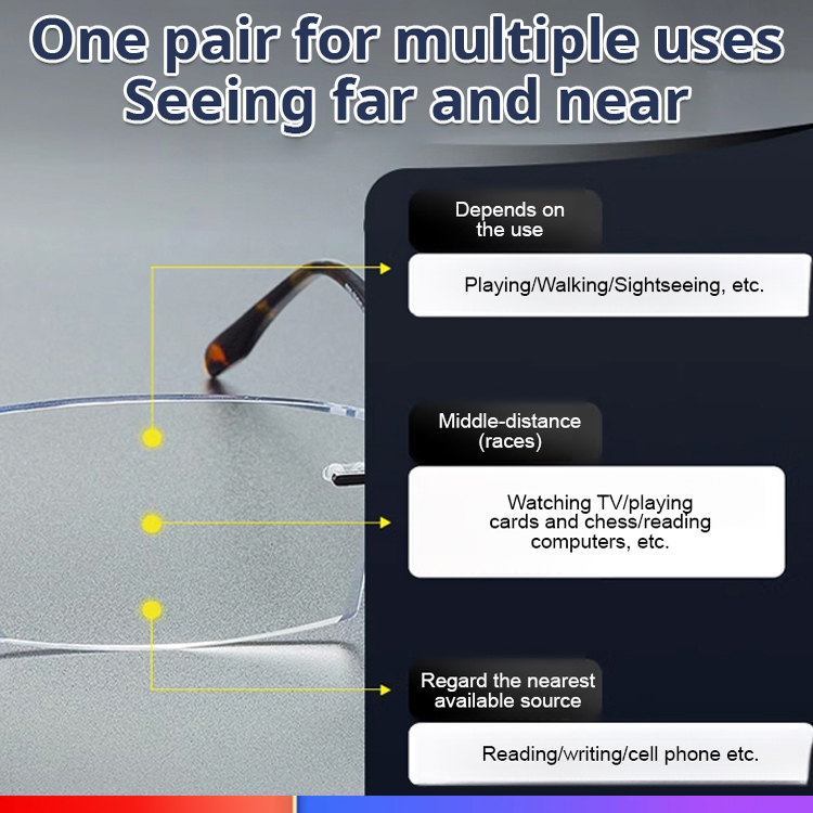 [100-700 degrees automatic zoom] Color-changing anti-blue light presbyopia glasses