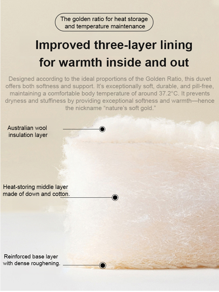 Luxurious Australian Wool Overlay 🇦🇺 | Your Dream in the Clouds! ☁️