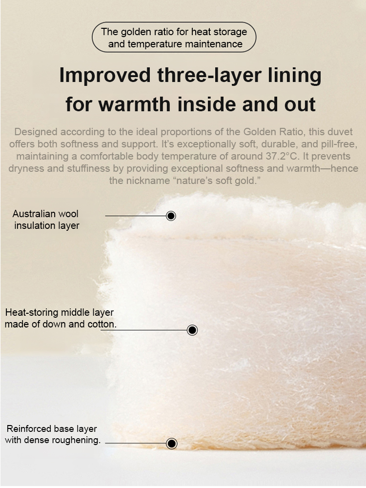 Luxurious Australian Wool Overlay 🇦🇺 | Your Dream in the Clouds! ☁️