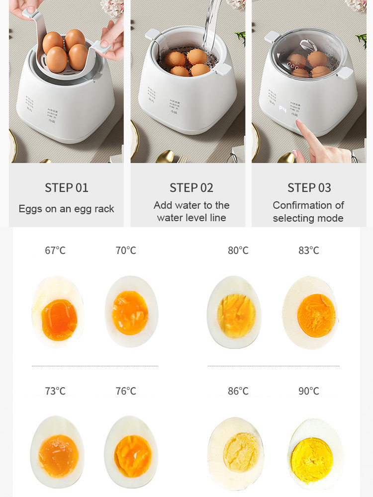 Skip morning rush—cook healthy 🍳 & tasty meals fast! 🕒✨