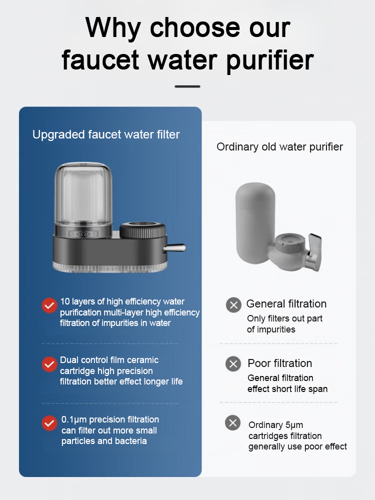 Who knew you could get clean, mineral-rich alkaline water without bottled water? Just 3 seconds to install! 🚰✨