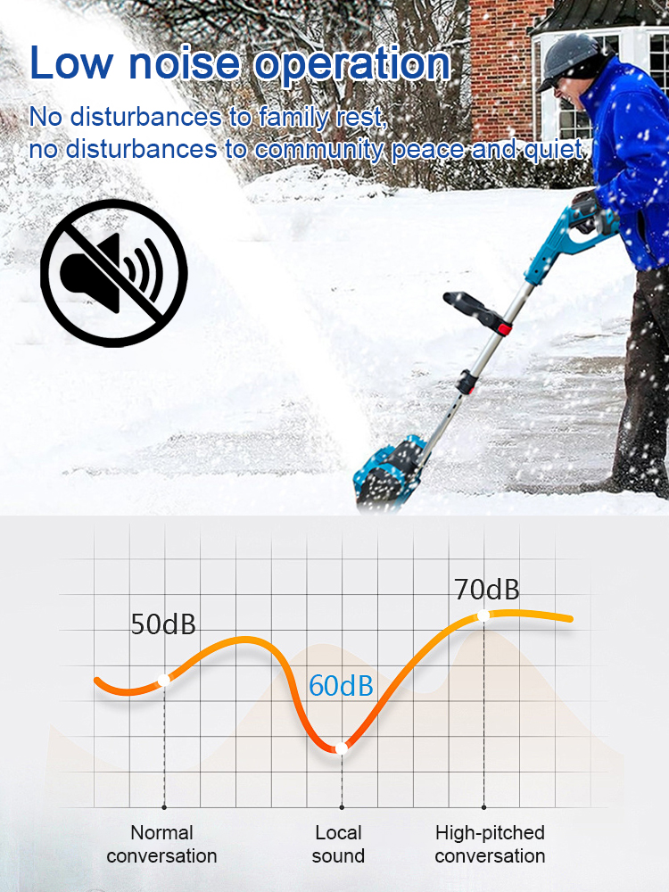 Foldable lithium snowblower, clears 100m² of snow in just 3 minutes! 🌨️❄️ Effortlessly through the entire winter! ⛄🔋