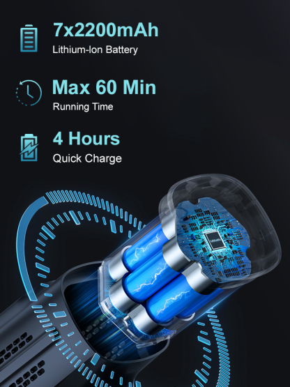 All-in-one upright cordless vacuum cleaner with high suction power and UV sterilization and mite rem