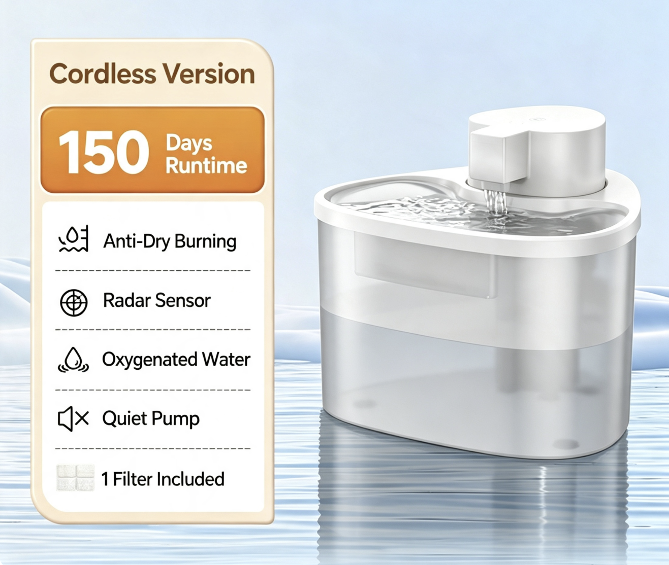 3L Smart Cordless Pet Water Fountain | 3600mAh Rechargeable Cat & Dog Water Dispenser with 4-Layer Filtration