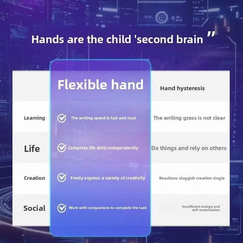 One-Handed Rhythm Master – 30-Second Speed Challenge Music Game with 9 Instrument Sounds & Scientific Training for Kids 4-12+