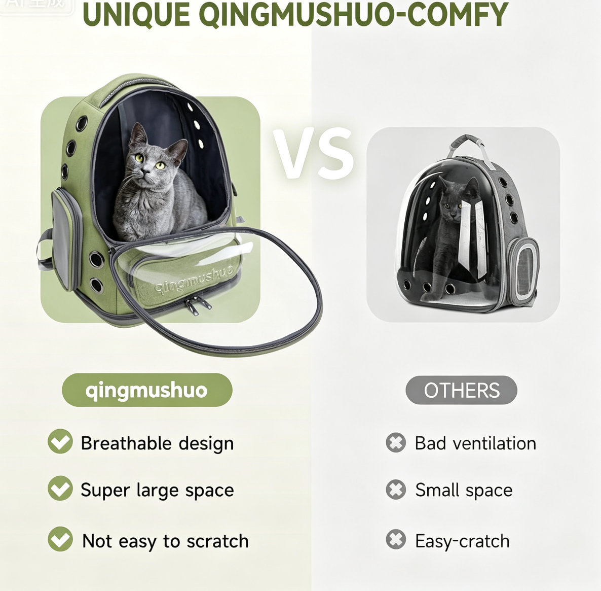 Breathable cat harness, large-space bubble pet backpack for dogs under 15 lbs, transparent and foldable travel hiking pet backpack