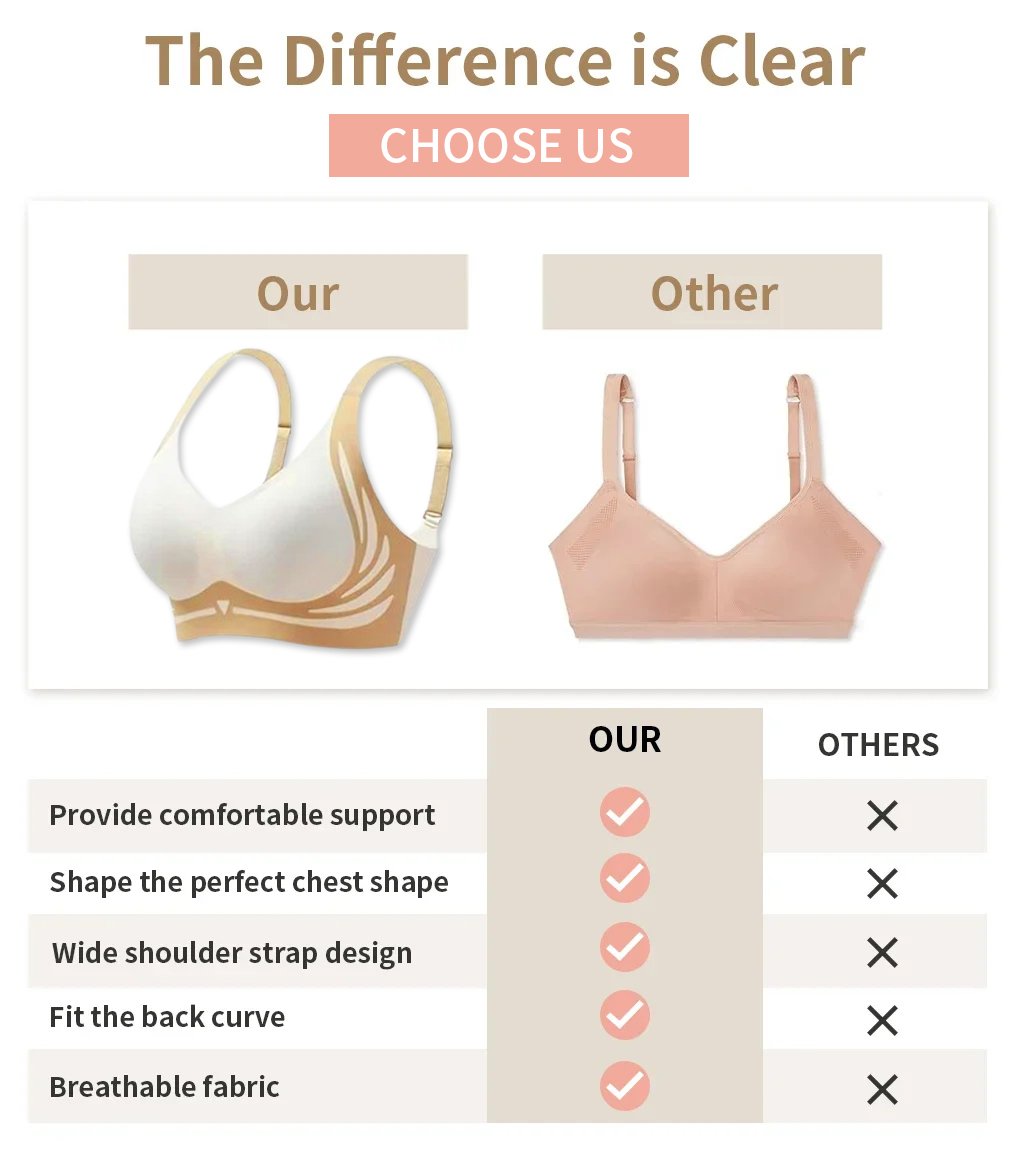  Super gather bra | Wireless Push-up Bra👍No more sagging breasts
