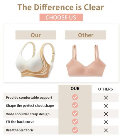  Super gather bra | Wireless Push-up Bra👍No more sagging breasts