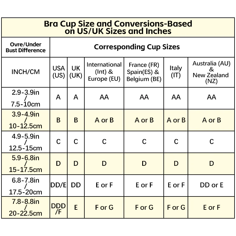 🔥BUY 1 GET 2🔥Fashion Deep Cup Bra-Bra with shapewear incorporated (Size runs the same as regular bras)