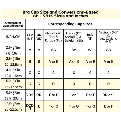 🔥BUY 1 GET 2🔥Fashion Deep Cup Bra-Bra with shapewear incorporated (Size runs the same as regular bras)