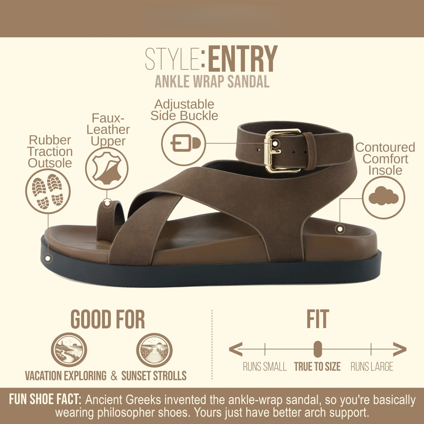 Women's Wedge Platform Sandals | Eco-Leather Casual Summer Walking Footwear | Memory Foam Insole | Non-Slip