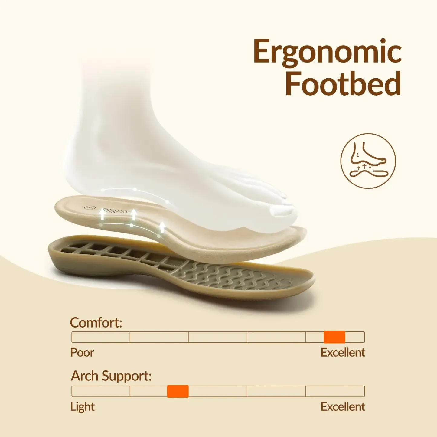 Orthopedic Thong Sandal  – Walk Taller, Feel Nothing