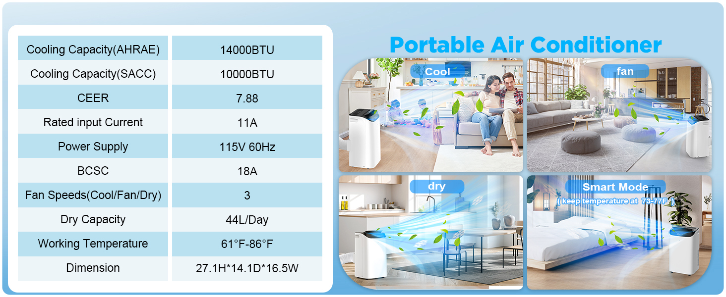 Portable ac unit 14000btu