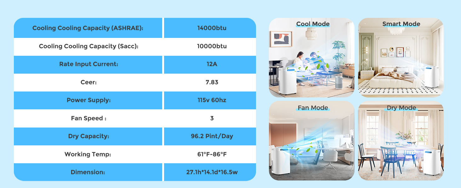 Portable air conditioners 14000btu
