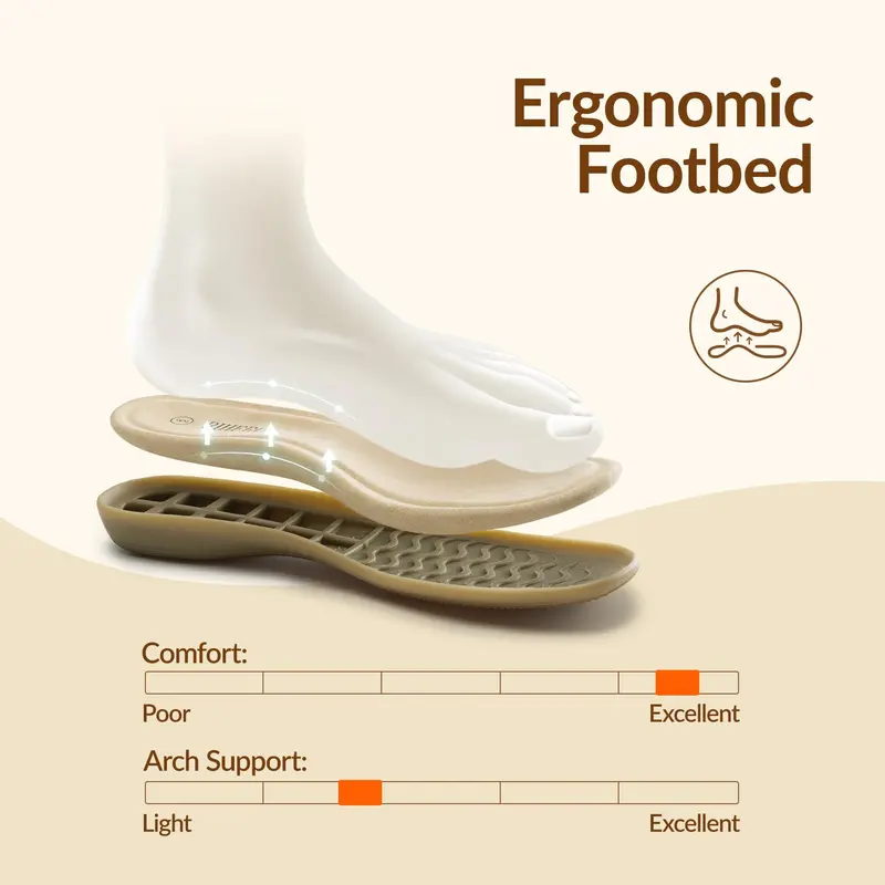 Women's Orthopedic Closed-Toe Flat Sandals - Elegant Classy Sandals with Breathable Hollow-Out Design, Comfy Arch Support, Adjustable Strap, Non-Slip Sole 