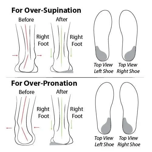 🔥Last Day Promotion 48% OFF - Women's New Summer Women's Boho Hollow Out Block Heels, Peep Toe Back Zipper Low Heel Sandals, Orthopaedic Sandals