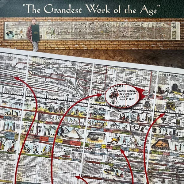 🔥Hot Sale 50% off🌟📜 Adams Time Chart