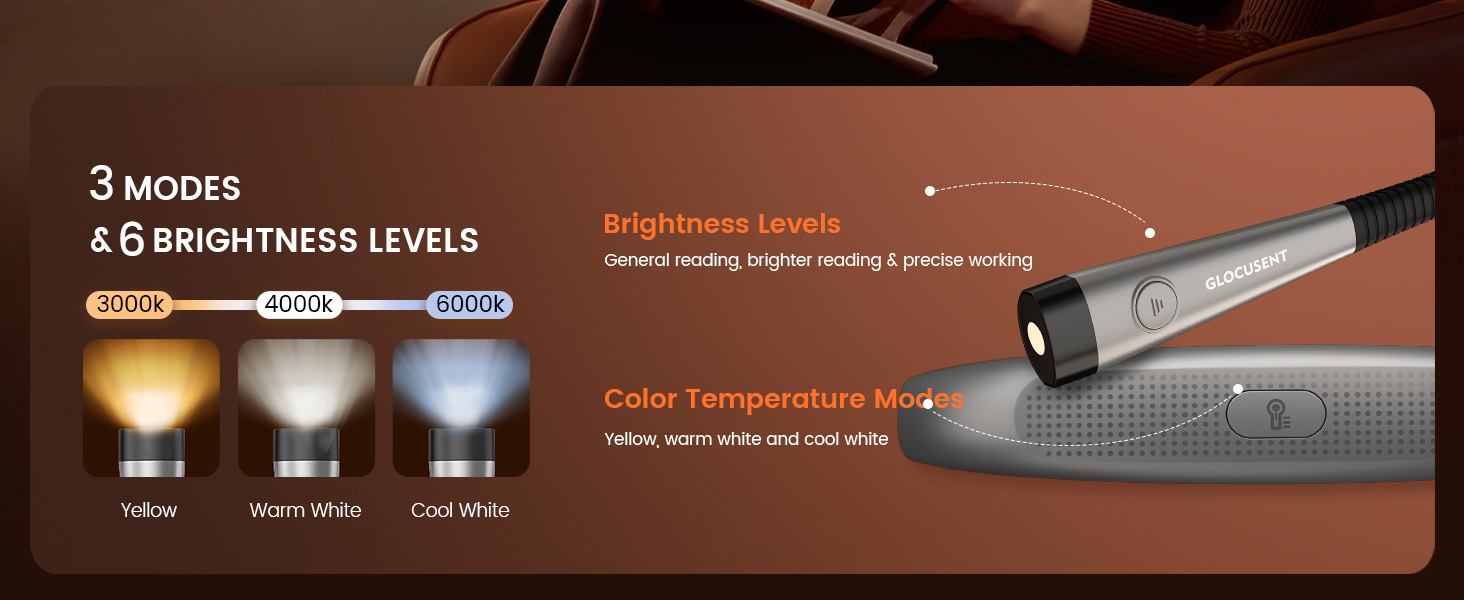 6 Brightness