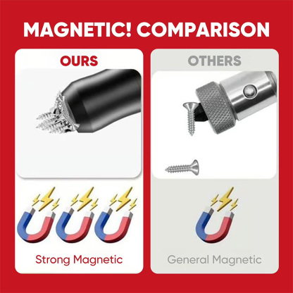 🔥 Last Day 50% OFF 🔥Magnetizer and Demagnetizer Tool Set - image 9