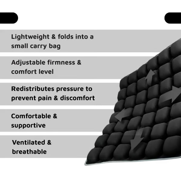 🔥LAST DAY 50% OFF - ☁TravelEase CloudComfort Cushion🎁Buy 2 Free Shipping