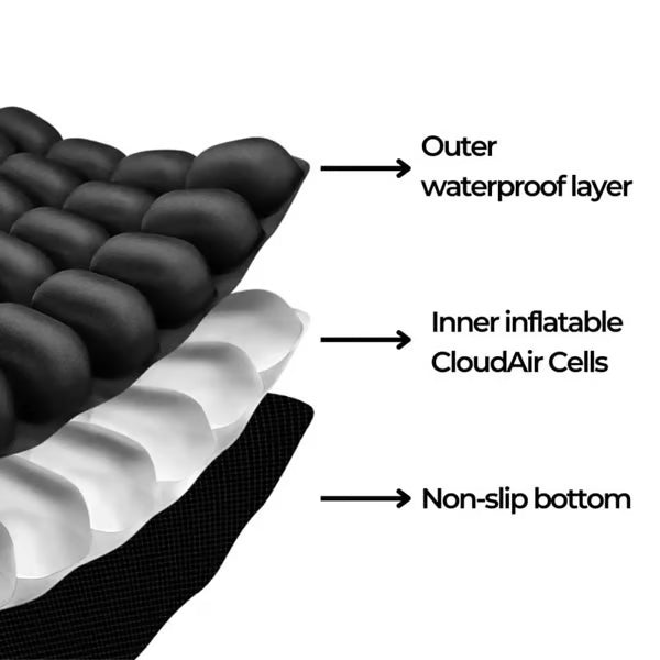 🔥LAST DAY 50% OFF - ☁TravelEase CloudComfort Cushion🎁Buy 2 Free Shipping