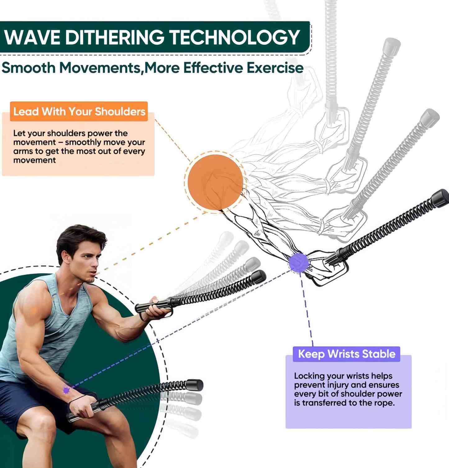 💥 Intense Fitness Training Ropes | Perfect for Home & Gym 🏠