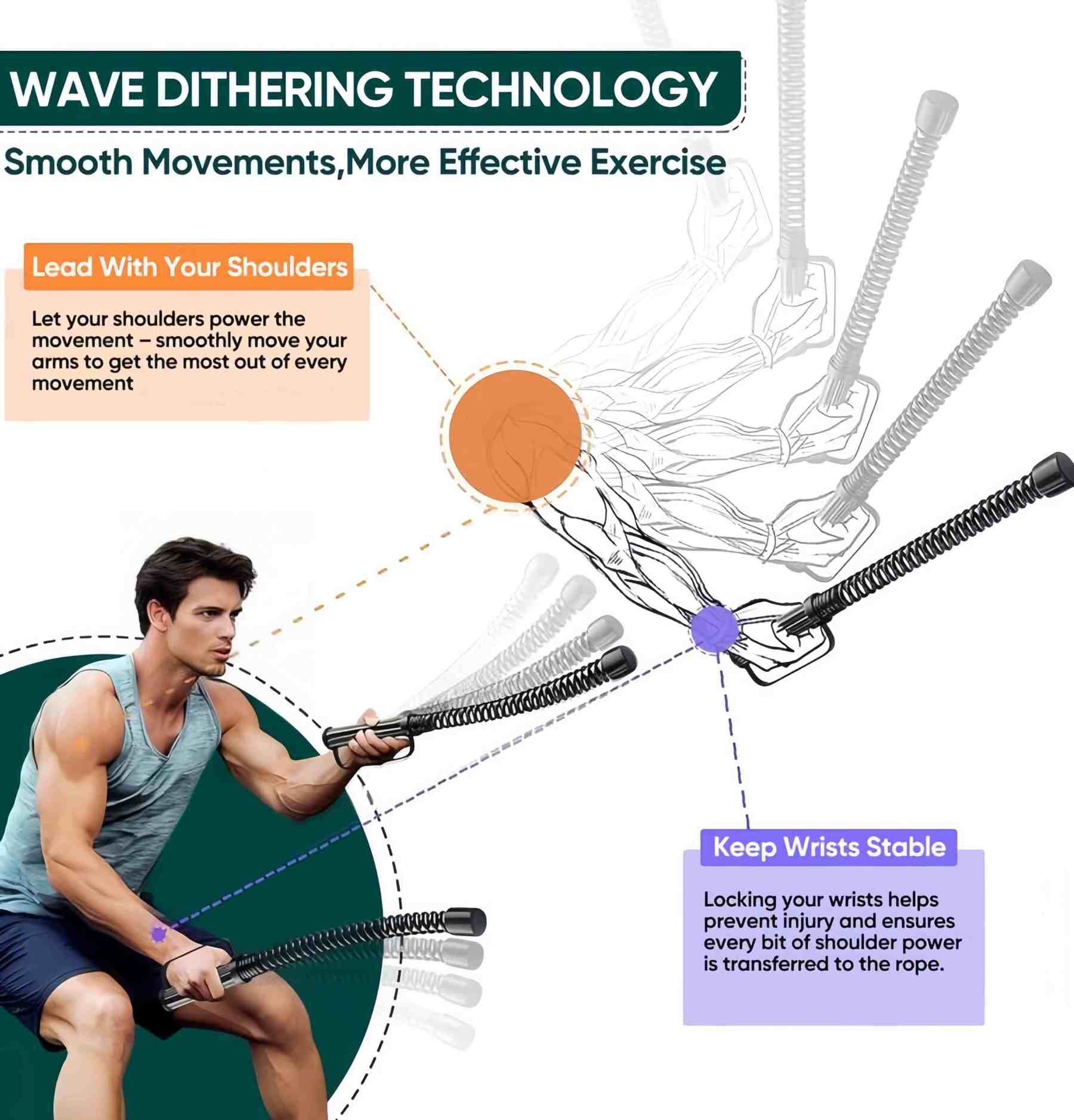 💥 Intense Fitness Training Ropes | Perfect for Home & Gym 🏠