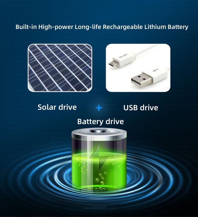 Solar and USB Charging