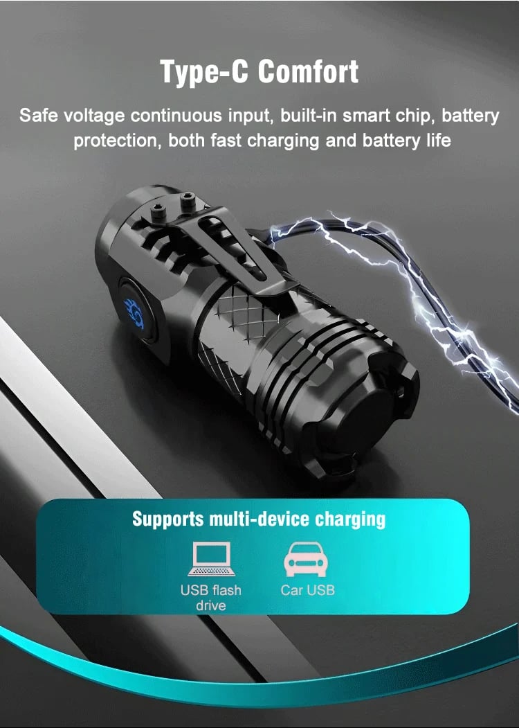 🔥LAST DAY PROMOTION 49% OFF 🔥 - Three-eyed Monster Mini Flash Super Power Flashlight