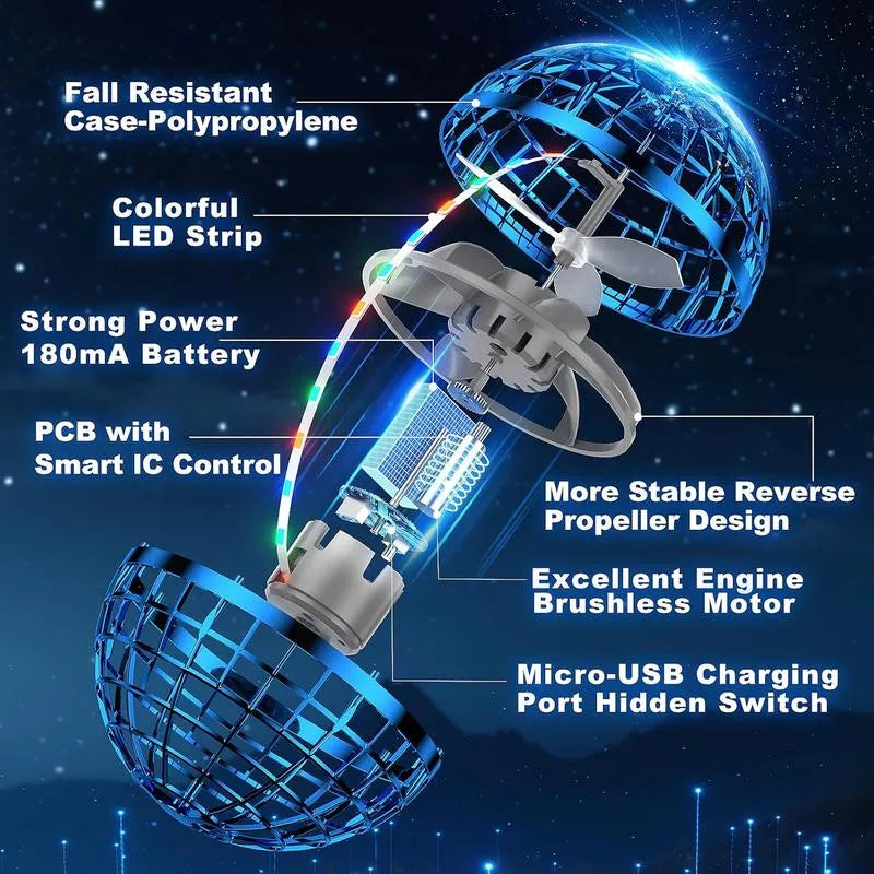 💥2025 Hottest!🔥Cosmic Fly Ball