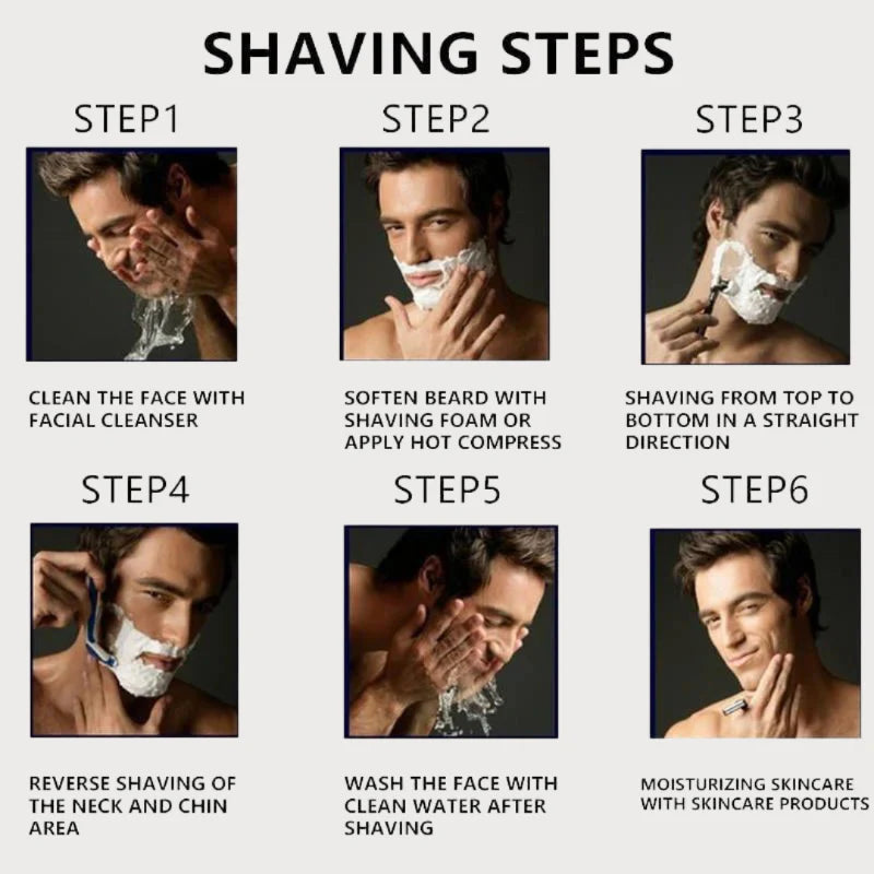 🔥Hot Sale 60% OFF🔥Men's Razor Blade Set