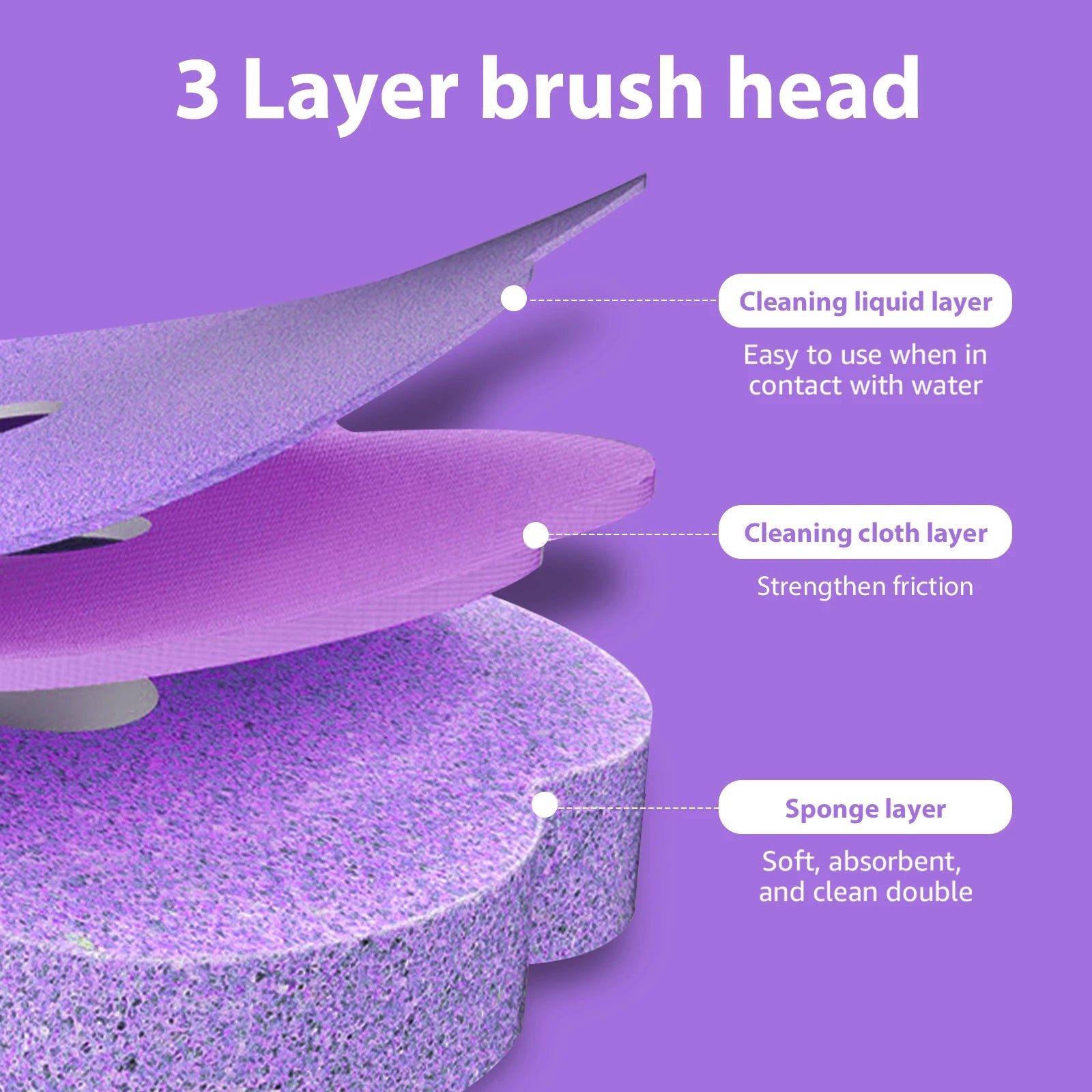 18/24Pcs Disposable Toilet Brush Cleaner WC Replacement Sponge Pad Toilet Cleaning Brush Refills Bathroom cleaning accessories