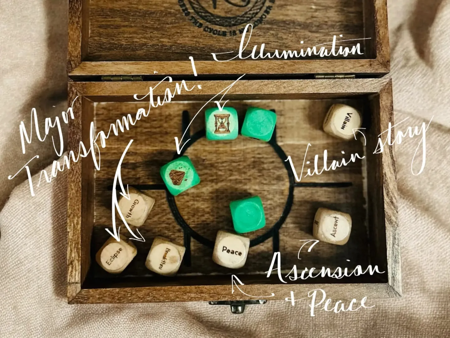 🔮🎲Arcane Divination Dice Set – Engraved Wooden Box, Oracle Dice for Tarot Ritual, Handcrafted Intuition Amplifier